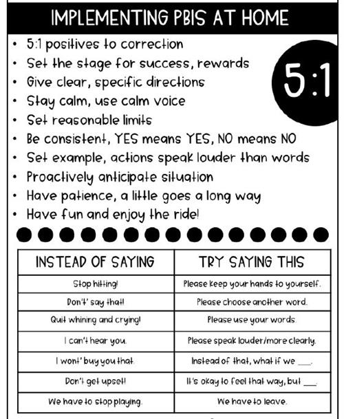 PBIS at home 